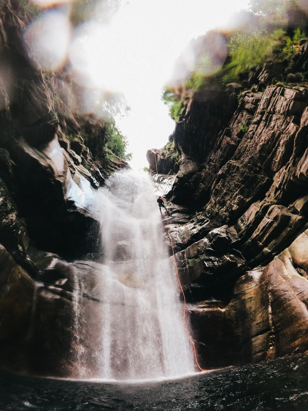 Outdoor – Foto von Thomas Leuthard
